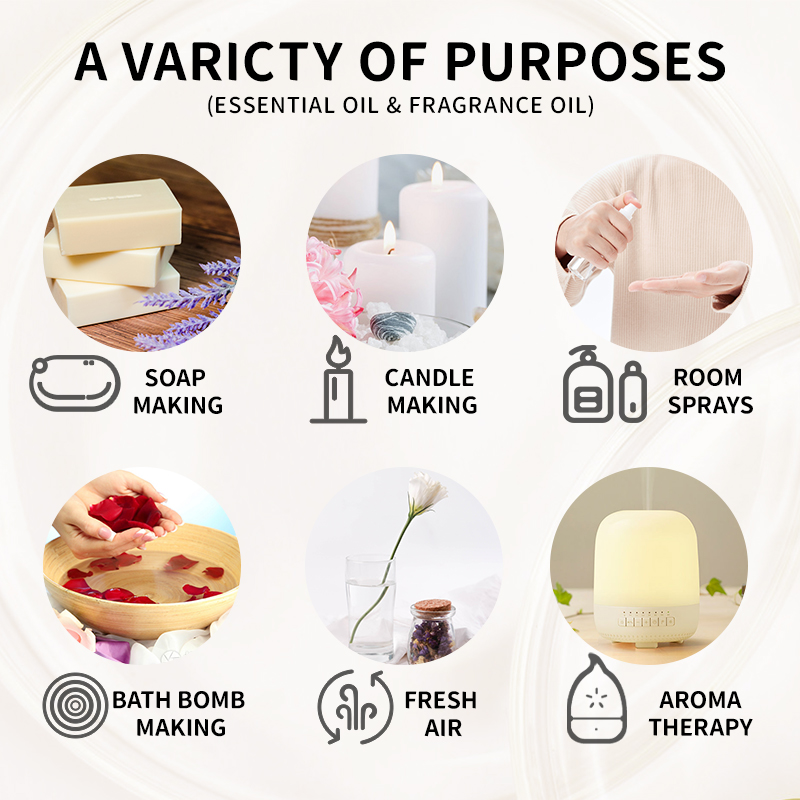 10ML Fragrance Oil Plant Makin - Candle Making Bath recension och pris
