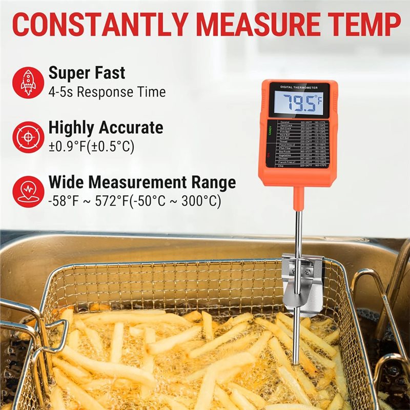 TP510 Waterproof Digital Candy - Thermometer Candy Candle recension och pris