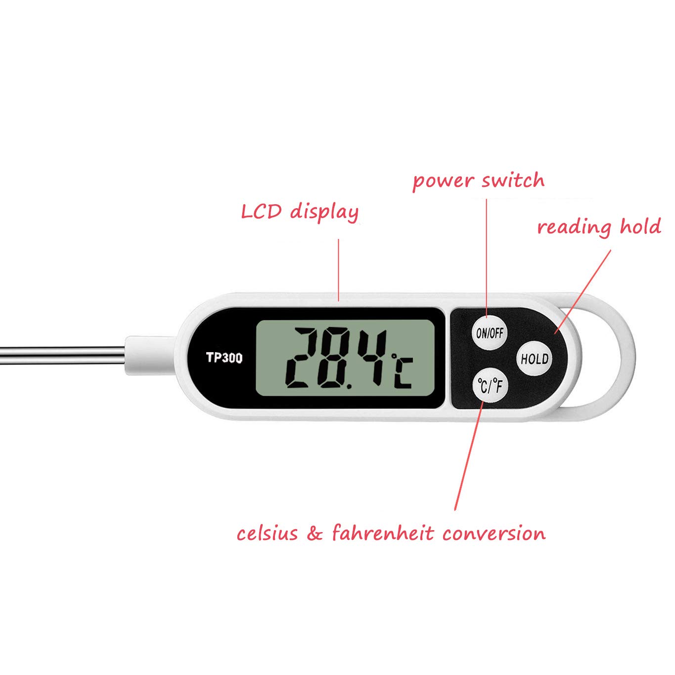 Digital Meat Food Thermometer  - Thermometer Candy Candle recension och pris
