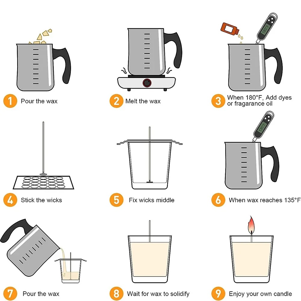 Glintmos DIY Candle Making Kit - Candle Making Tools recension och pris