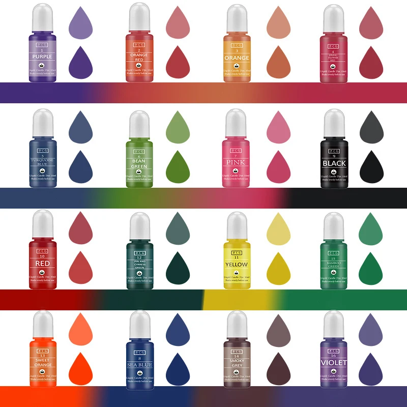 DIY Epoxy Resin Pigment Kit Ca - Candle Making Course recension och pris