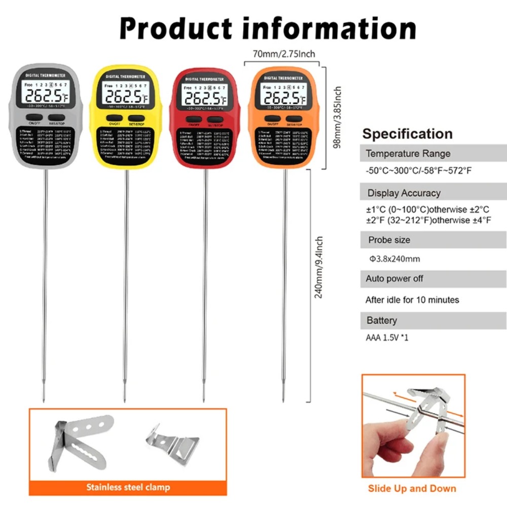 Digital Kitchen Thermometer Th - Thermometer Candy Candle recension och pris