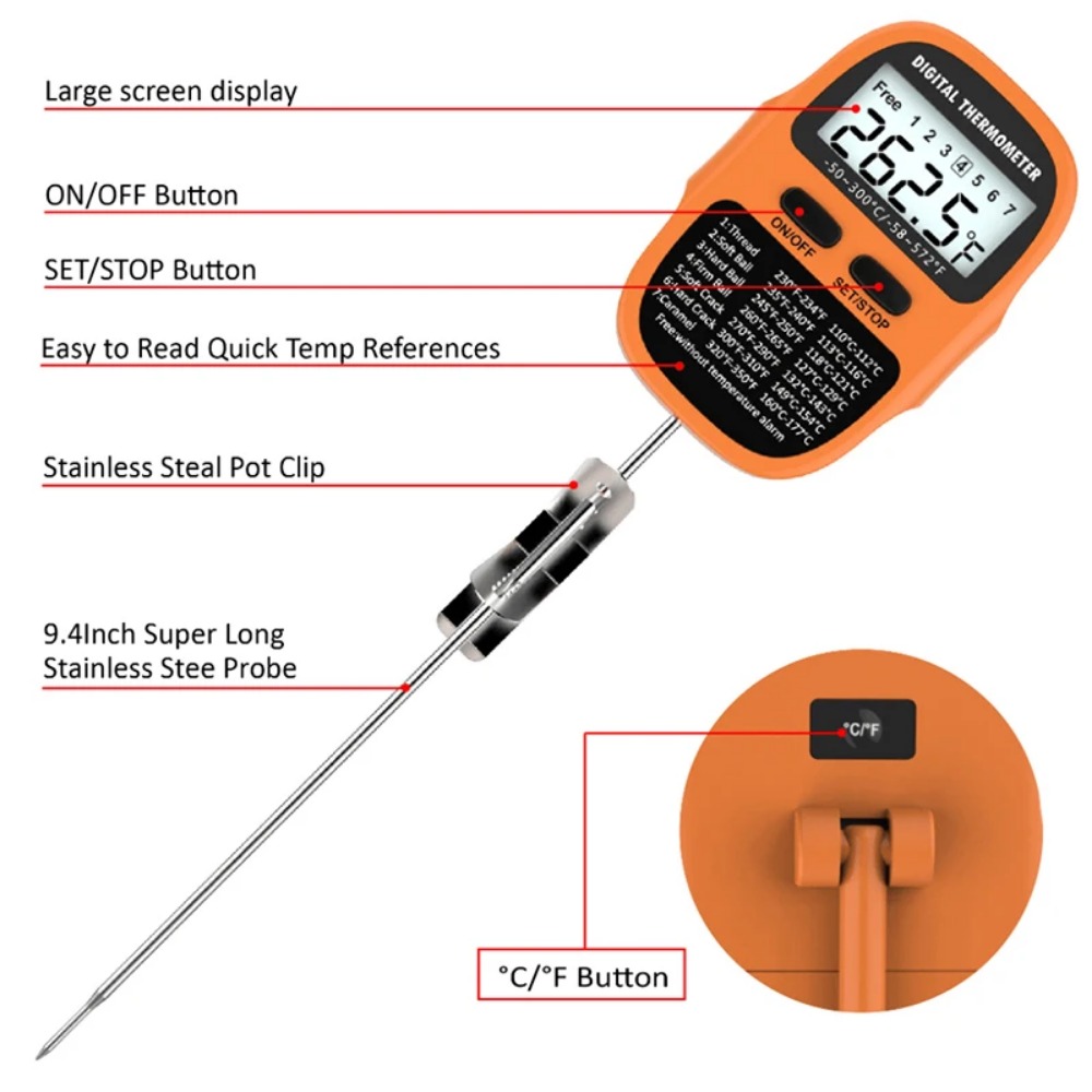 Digital Kitchen Thermometer Th - Thermometer Candy Candle recension och pris